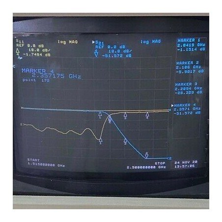 8B250-1600/X800-0P/0 K&L Microwave 2100Mhz 2.1Ghz Low Pass Filter