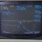 8B250-1600/X800-0P/0 K&L Microwave 2100Mhz 2.1Ghz Low Pass Filter