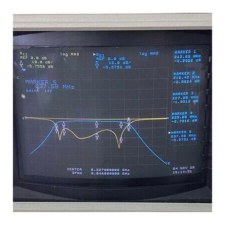 TBP227-22.7-6EF1 TELONIC N Type 227Mhz 216-235Mhz Band Pass Filter