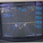 TBC108-4-6EF1 TELONIC N Type 108Mhz 105-110Mhz Band Pass Filter