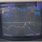 TLA94-6EF1 TELONIC N Type 94Mhz Low Pass Filter