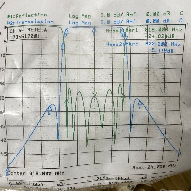 UHF 6 CAVITY BANDPASS FILTER 1-5/8EIA 2.5KW DIGITAL 5KW ANALOG 818MHZ