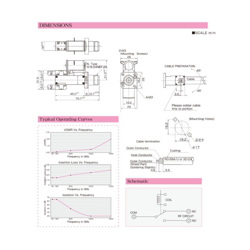 CX531N CX-531N Tohtsu SPDT Coaxial Relay RF Switch 12VDC