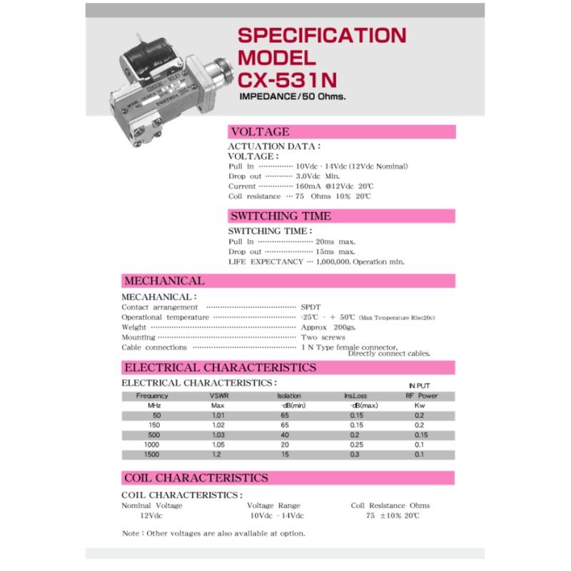 CX531N CX-531N Tohtsu SPDT Coaxial Relay RF Switch 12VDC