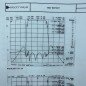 DTV UHF 2 Channel Power Combiner Electrosys CH1 500W CH2 5000W
