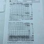 DTV UHF 2 Channel Power Combiner Electrosys CH1 500W CH2 5000W