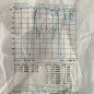 DTV UHF 2 Channel Power Combiner Electrosys 7/8EIA