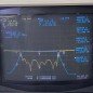 TBP315-90-8SS1 TELONIC 315Mhz 265-365Mhz Band Pass Filter