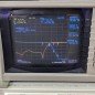 152Mhz Low Pass Rf Filter 3567N N type
