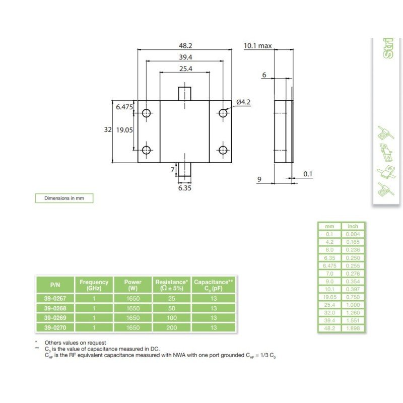 Dummy Load RF Stripline Resistor Hybrid BeO 1650W 25Ohm 39-0267 DICONEX