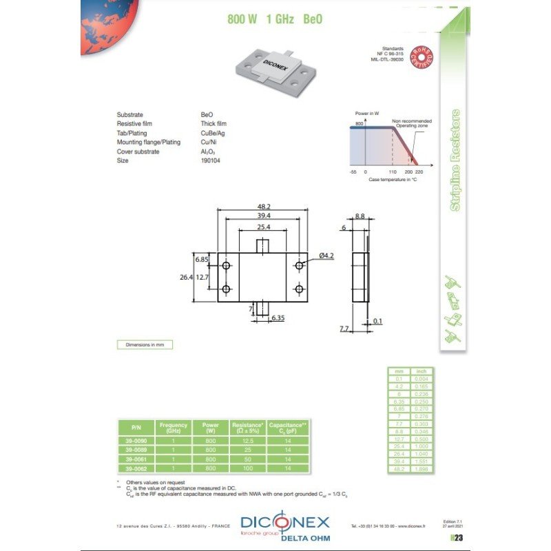 Dummy Load RF BeO Stripline Resistor BeO 800W 50Ohm DC-1000MHZ 39-0061 Diconex