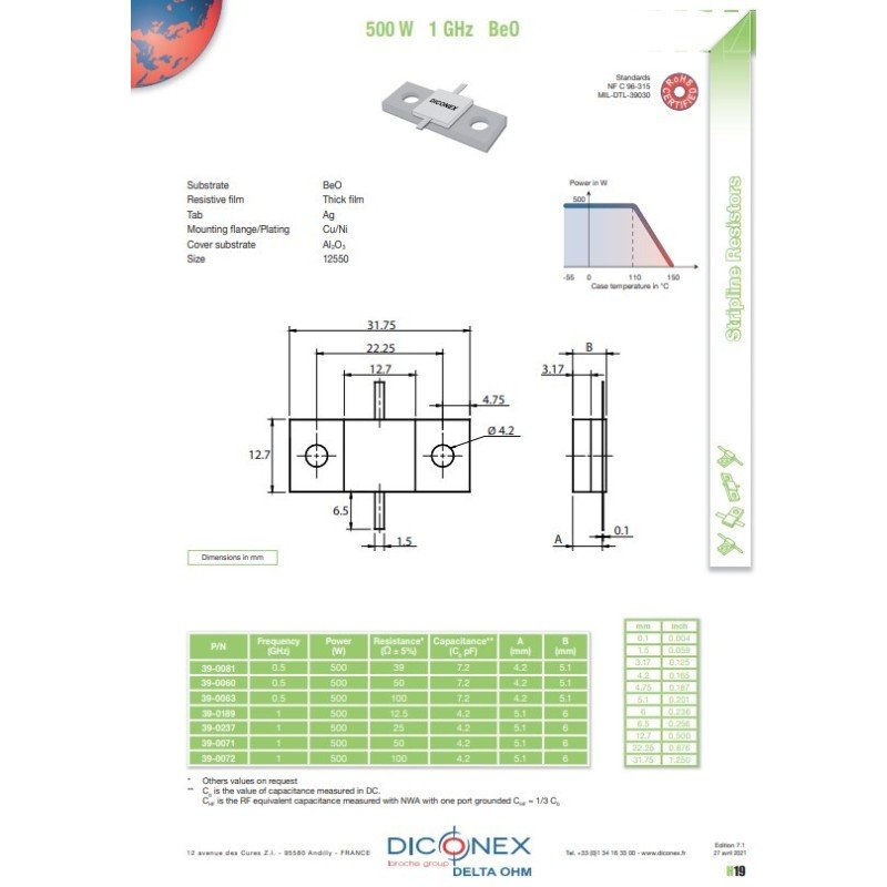 RF Dummy Load Stripline Resistor Hybrid BeO 500W 100Ohm DC-500MHZ 39-0063 DICONEX
