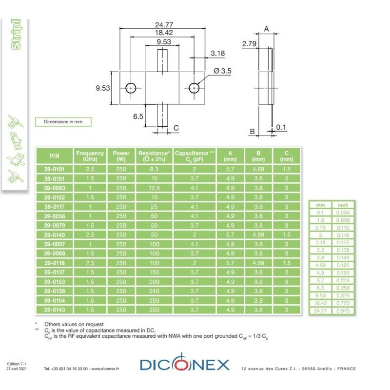 RF Dummy load Stripline Resistor BeO 250W 100Ohm DC-1000MHZ 39-0057 DICONEX