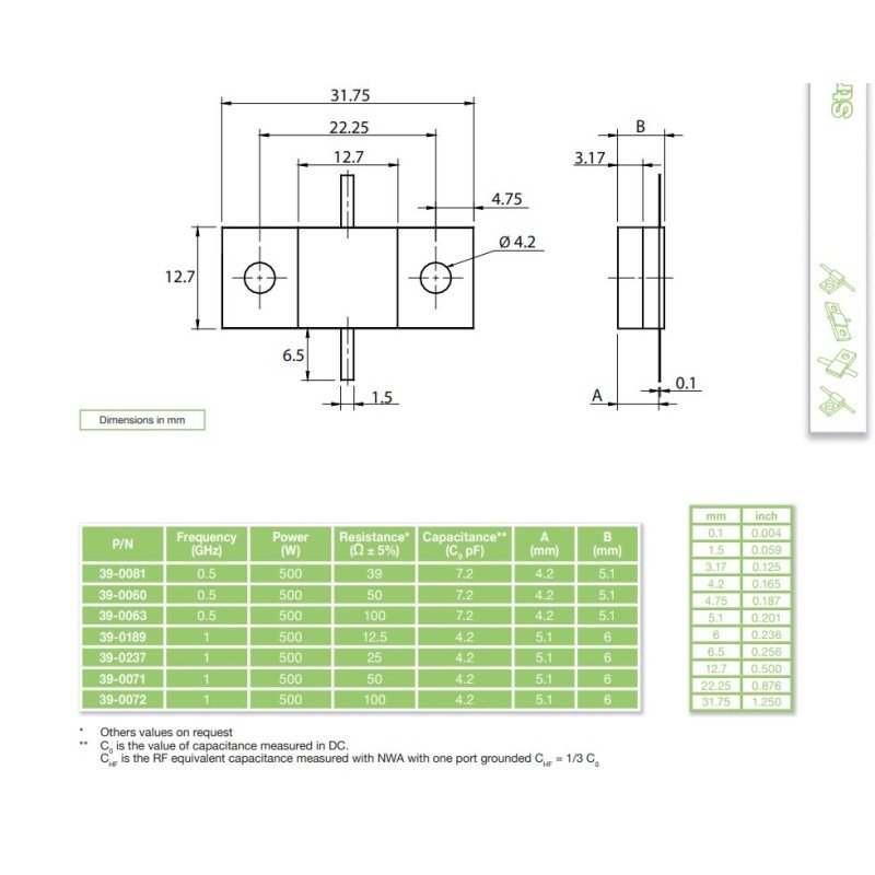 Dummy Load RF Stripline Resistor BeO 500W 50Ohm DC-500MHZ 39-0060 DICONEX