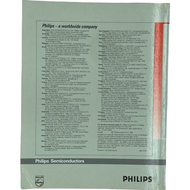 RF Power Modules 1991 SC09 Databook Philips