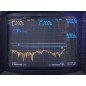 Power Splitter - Combiner 4000-10500Mhz 3 Way SMA 52.281.585.00