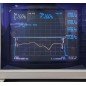 Microphase Microwave Band Pass Filter TNC(f-f) 30-105Mhz BPF