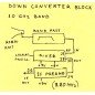 Microwave Downconverter Block 10Ghz 9V IF Preamp 220Mhz - Mixer - Filter