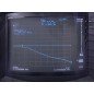RF Low Pass Filter 100Mhz with Delay Line