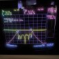 72037 Bandpass Filter 2000-3800Mhz SMA