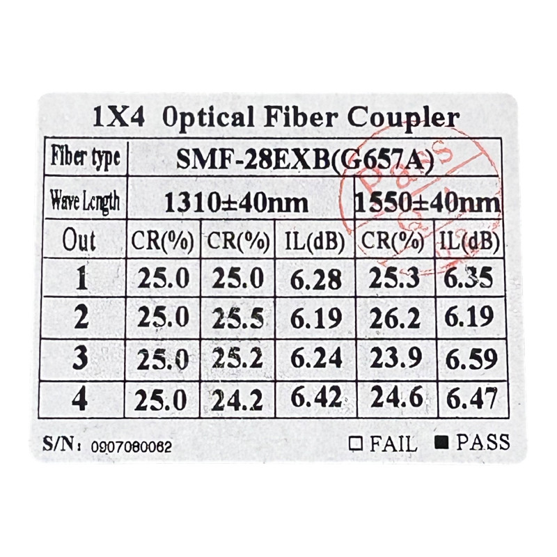 SMF-28EXB SMF-28EXB (G657A) Fiber Optic Optical Coupler 1x4 1310-1550NM