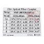 SMF-28EXB SMF-28EXB (G657A) Fiber Optic Optical Coupler 1x4 1310-1550NM