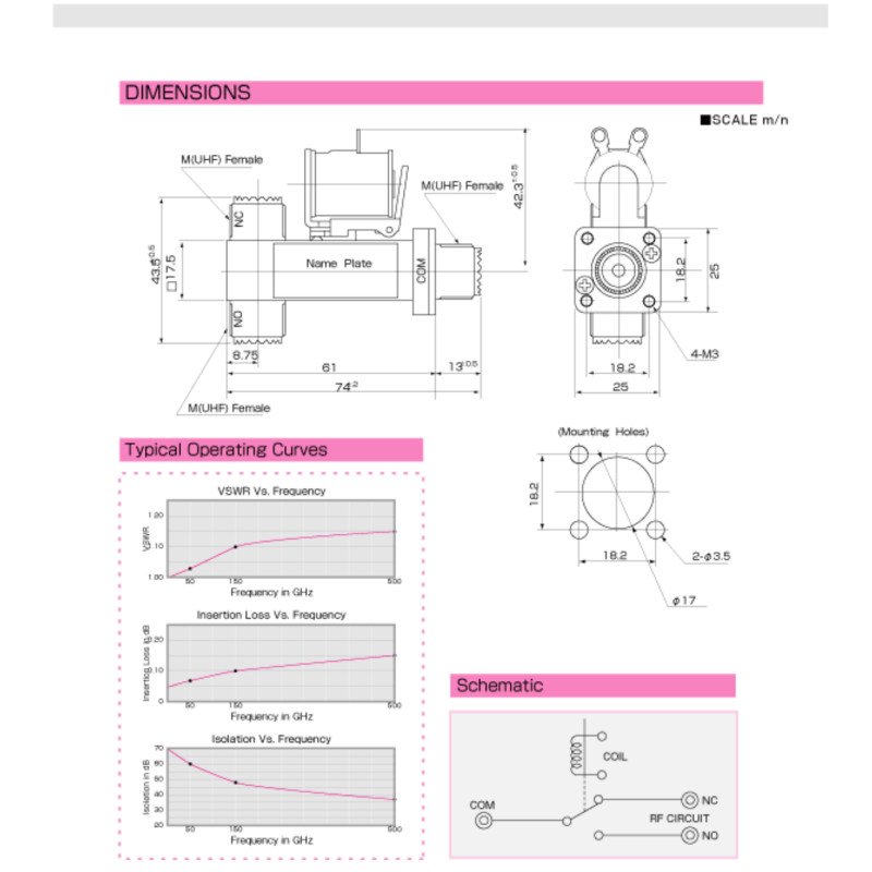 CX-600M CX600M TOHTSU SPDT Coaxial Relay Switch RF 12V UHF