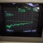 Dummy Load Termination SMA (m) Plug DC-6Ghz 50R 2W