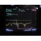 SM256 Filtronic Microwave Duplexer Diplexer SMA 2850Mhz 2.85Ghz