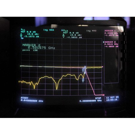 SB282 Filtronic RF Microwave Filter Lowpass LPF 2.45Ghz 2450Mhz SMA