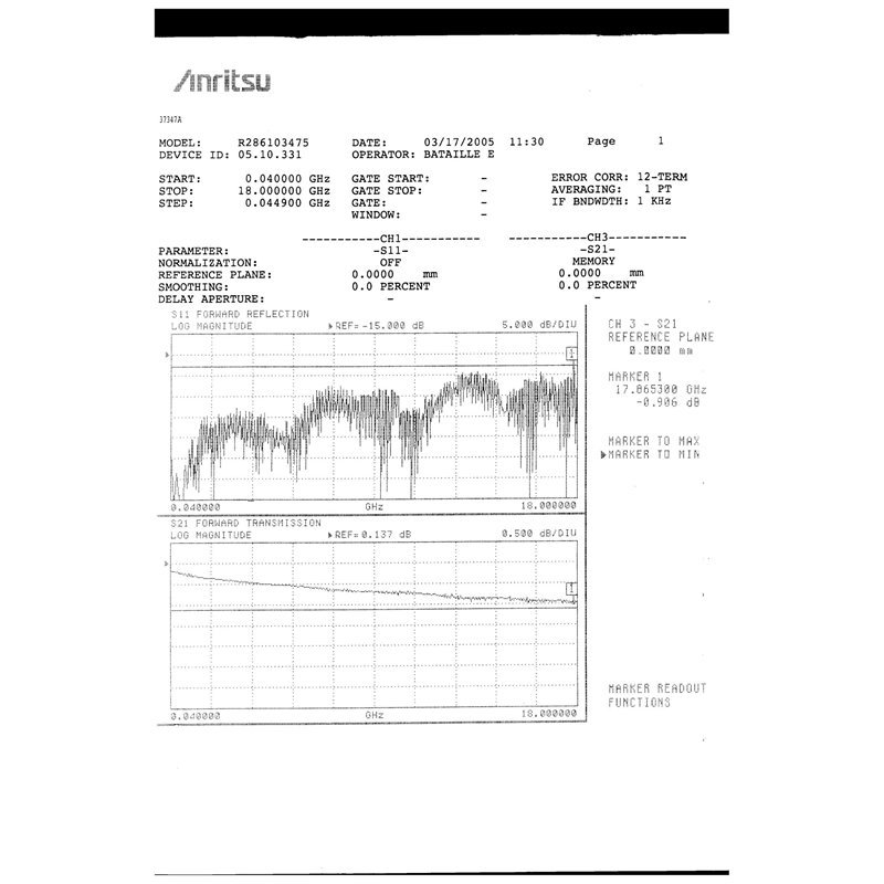 Microwave Coaxial Cable Assembly TNC (m) - TNC (f) DC-18Ghz Radiall R286103475 L:1Meter PAIR