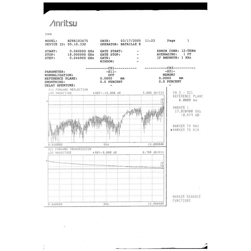 Microwave Coaxial Cable Assembly TNC (m) - TNC (f) DC-18Ghz Radiall R286103475 L:1Meter PAIR