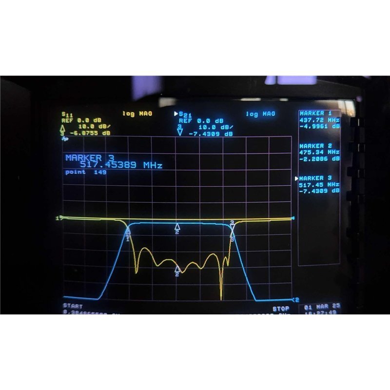 FBT/2-475/66-8/50-3A/3A Cirqtel Bandpass Filter Coaxial BNC CF:475Mhz BW:26Mhz