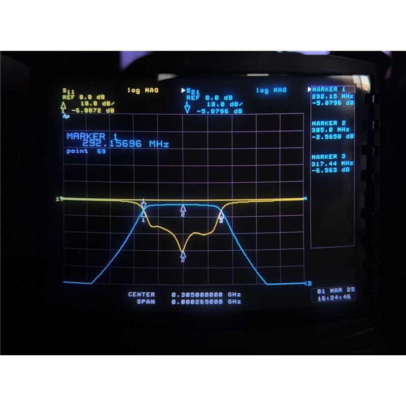FBT/2-305/22-6/50-3A/3A I-TEL Bandpass Filter Coaxial BNC CF:305Mhz BW:22Mhz