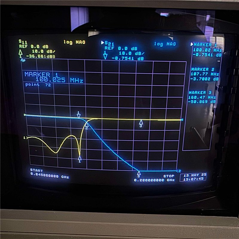 HPL/20-105-11/50-1A/1A Cirqtel Lowpass Filter Coaxial LPF 105Mhz