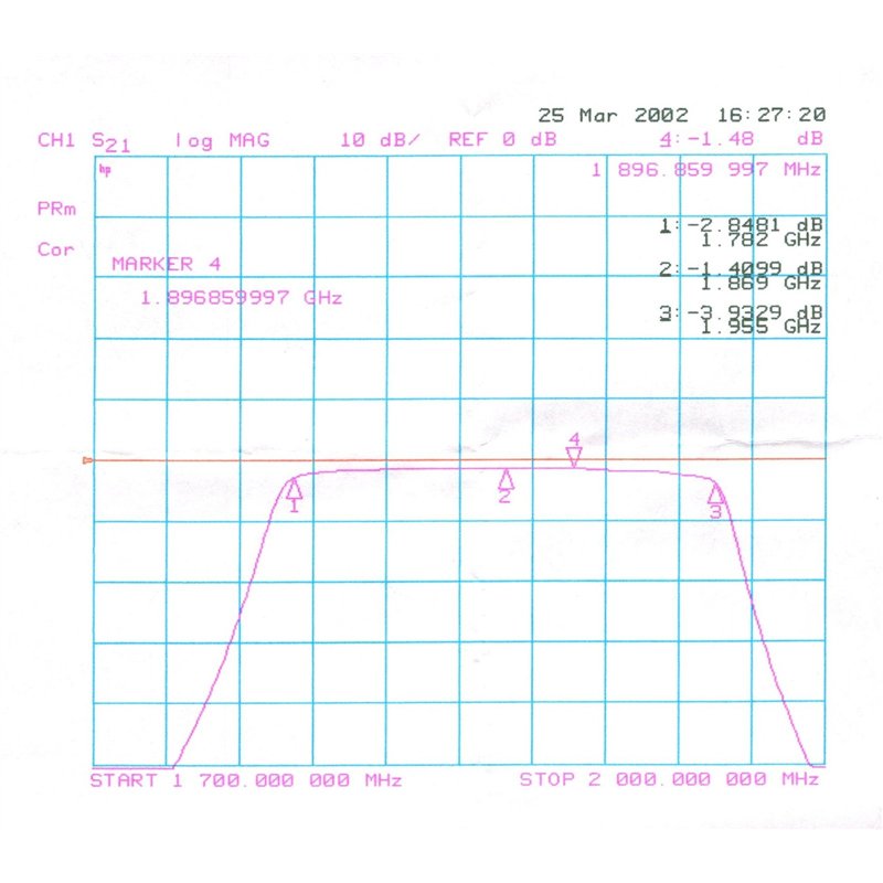 PM9B120-1865/X150-0/0 K&L Microwave RF Filter Bandpass SMA 1782-1955Mhz CF 1865Mhz