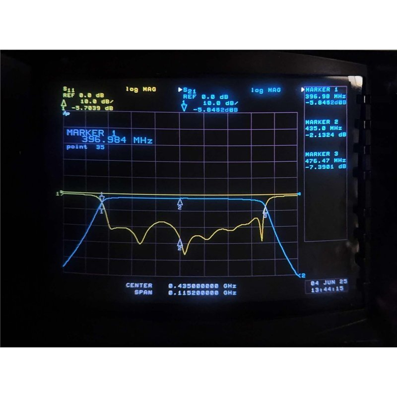 FBT/2-435/66-8/50-3A/3A Cirqtel Bandpass Filter Coaxial BNC CF:435Mhz BW:66Mhz