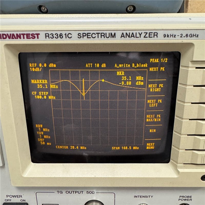 CA746895 Watkins Johnson RF Filter BPF Bandpass N type 25-50Mhz