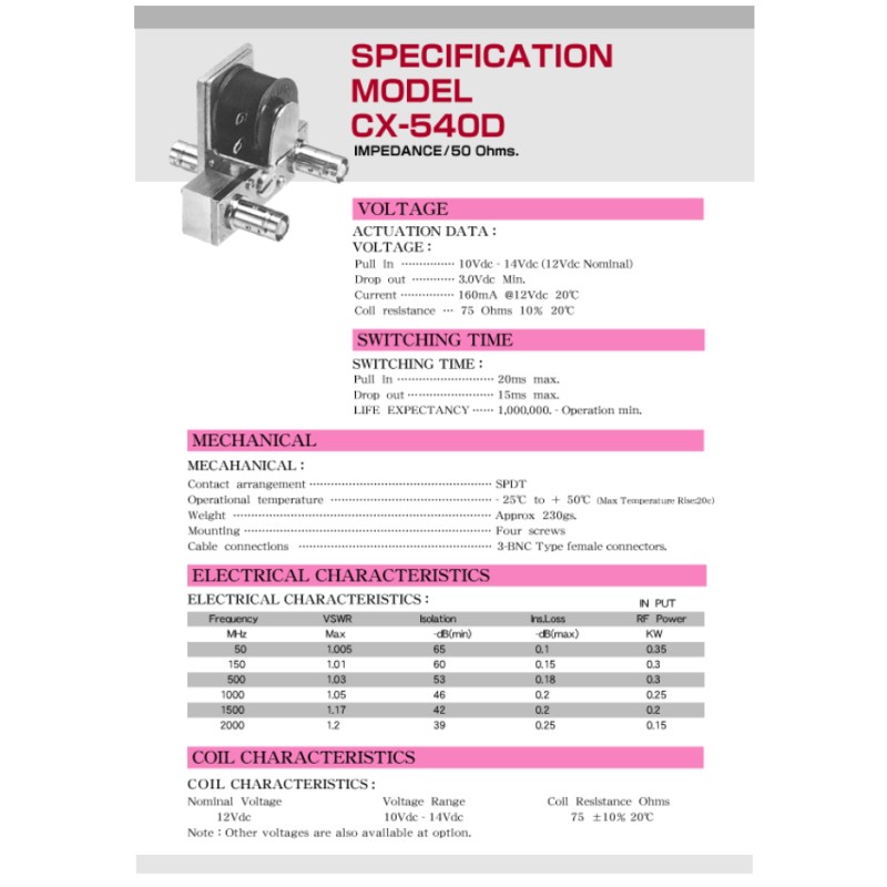 CX540D Tohtsu SPDT Coaxial RF Relay Switch 12VDC DC–1GHz