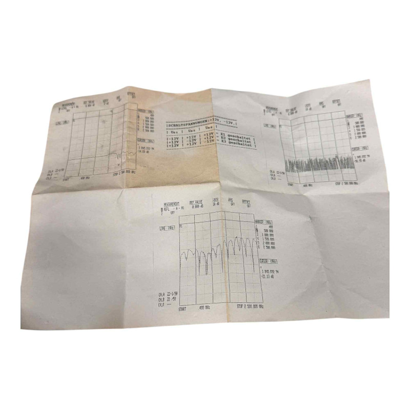 913.4808 RS RF Coaxial Switch 3 Way SMA (F) 12Vdc 400-2500MHz