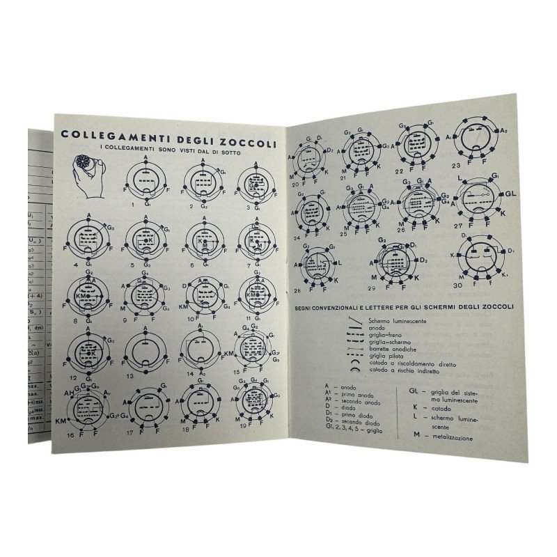 Electron Vacuum Tube Catalog Telefunken Italy