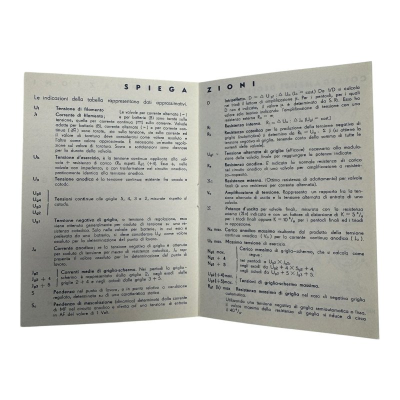 Electron Vacuum Tube Catalog Telefunken Italy