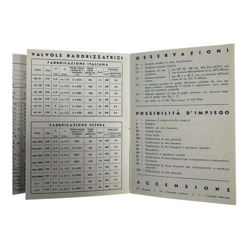 Electron Vacuum Tube Catalog Telefunken Italy