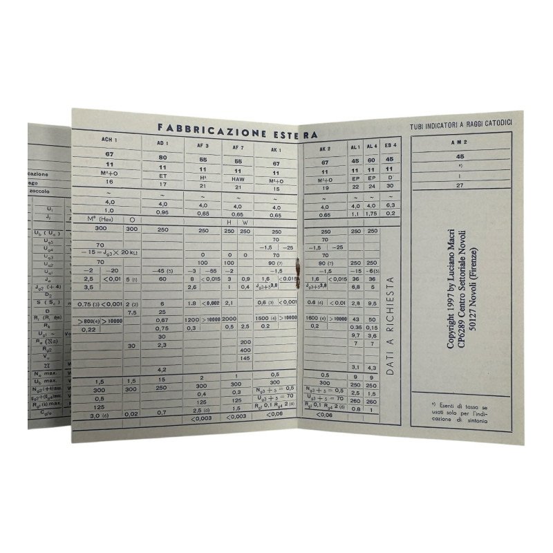 Electron Vacuum Tube Catalog Telefunken Italy
