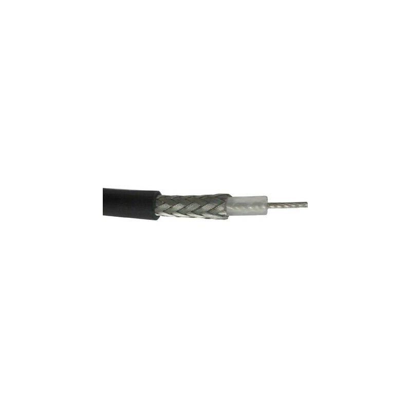 RG223 RG-223 INTERCOND COAXIAL CABLE 50OHM MIL SPEC M17/84 - 1 METER